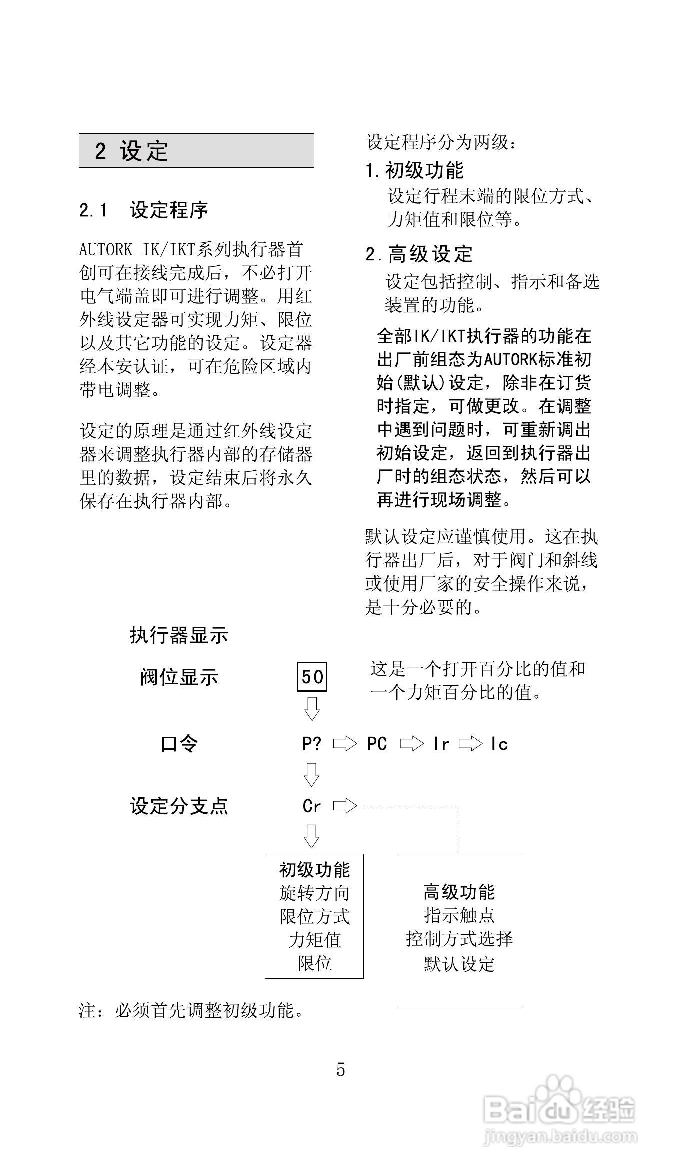 Autork奥托克电动执行器使用手册:[1]
