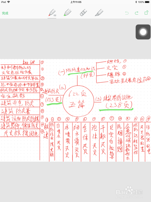 一级消防工程师考试学习和报名经验分享