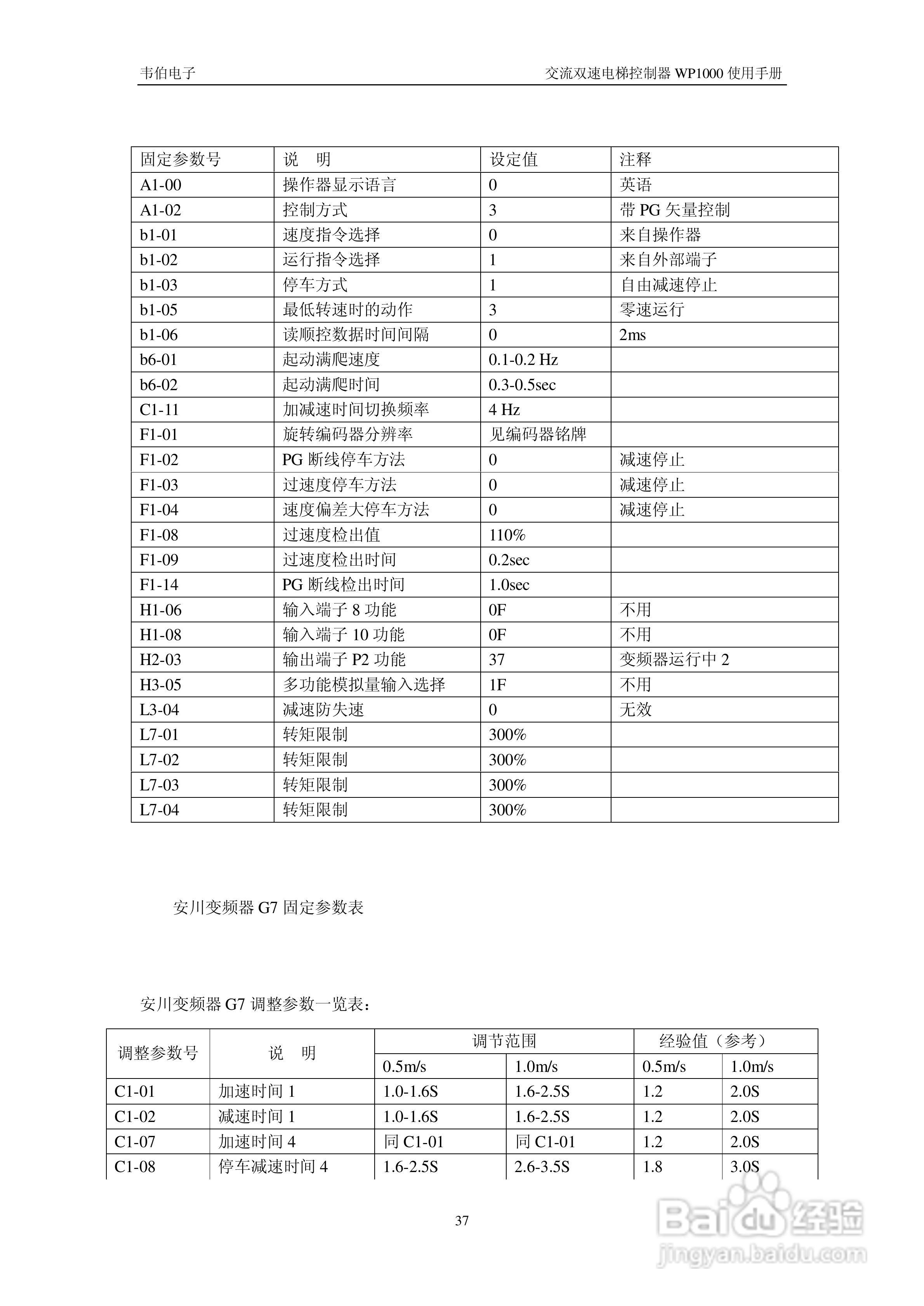 WP1000双速电梯控制器用户手册:[4]