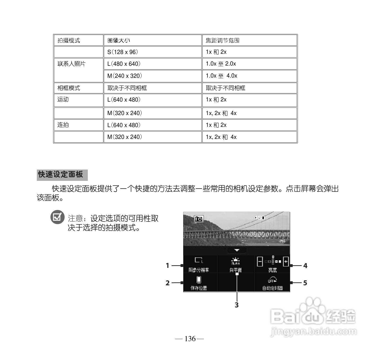 多普达P660手机使用说明书:[15]