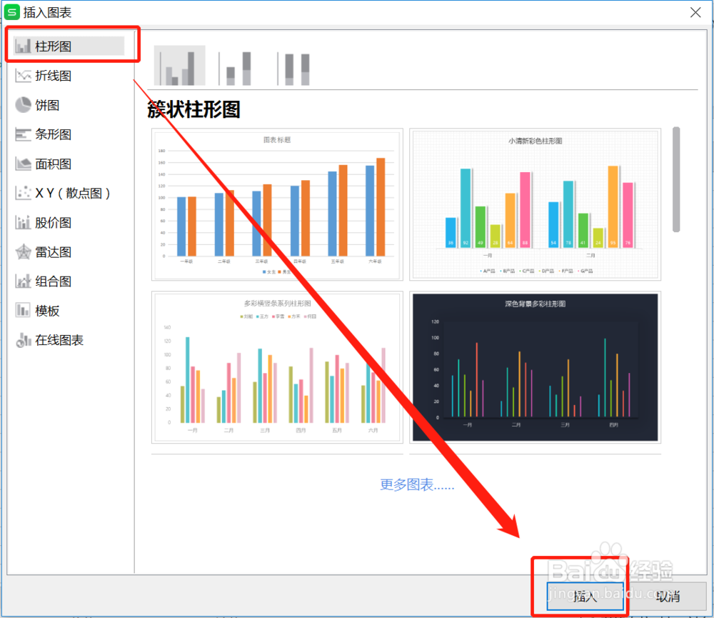 如何应用WPS中插入图表详解