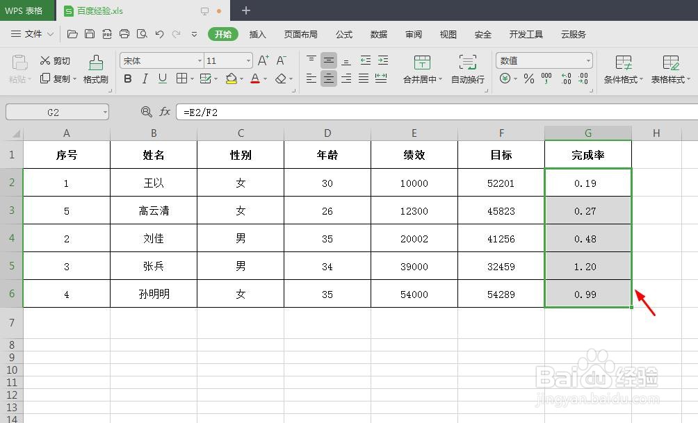 wps表格中怎样保留两位小数