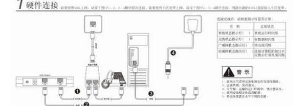 totolink路由器设置