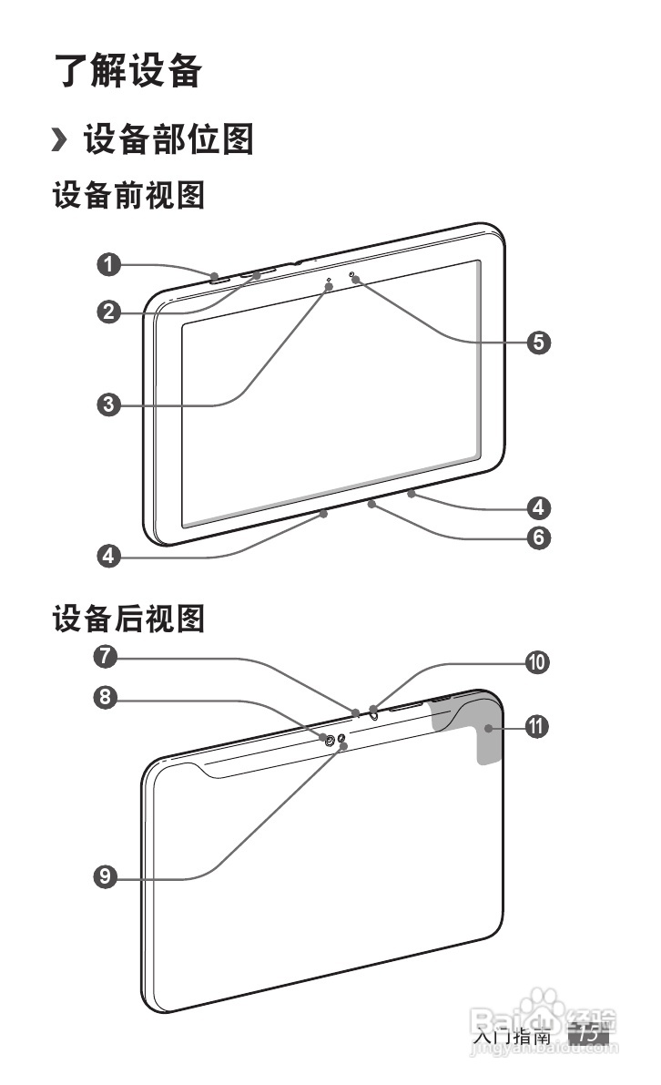 三星GT-P7310手机使用说明书:[2]