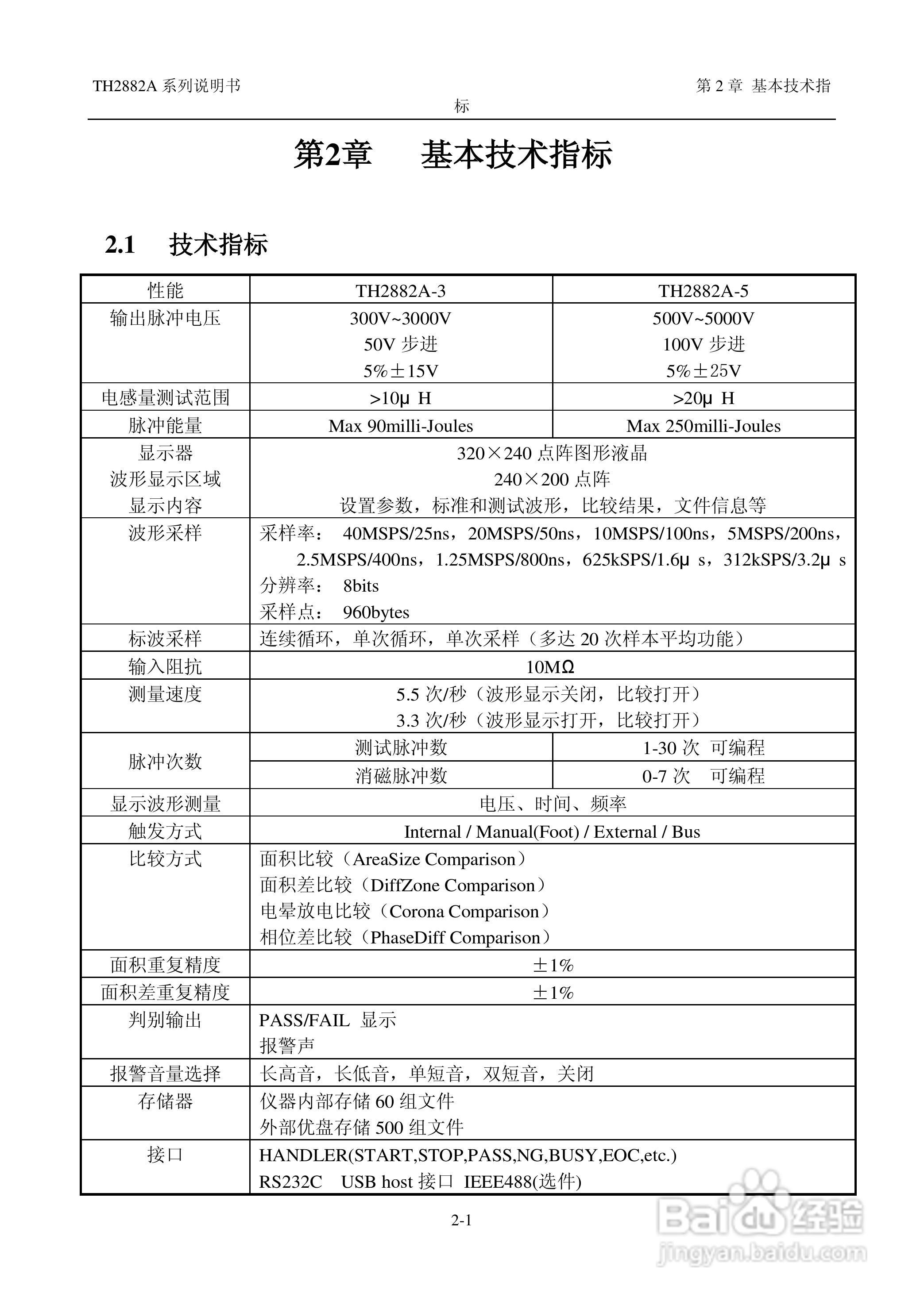 锦流源电子TH2882A-3 -5线圈类匝间绝缘测试仪说明书:[1]