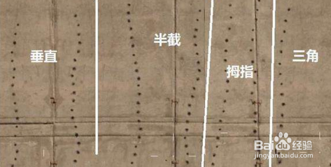 C36C配件选择心得分享