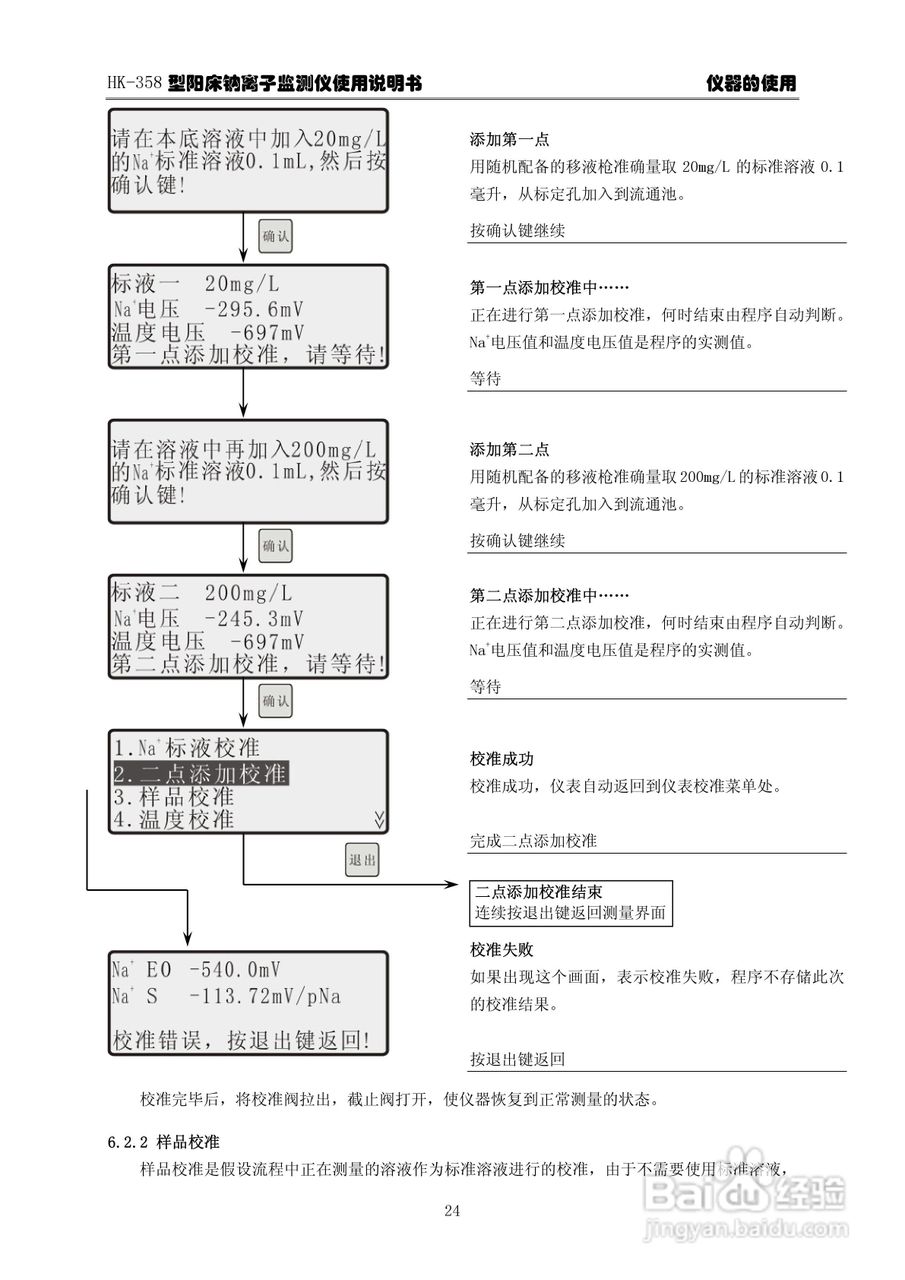 华科仪HK-358/3.0型阳床钠离子监测仪使用说明书v30:[3]