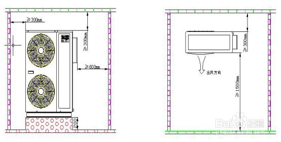 地暖冷气机主机安装注意事项