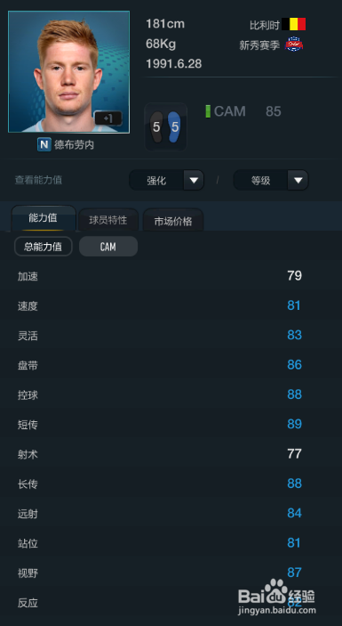 FIFA OL3新秀赛季球员推荐(进攻中场篇)