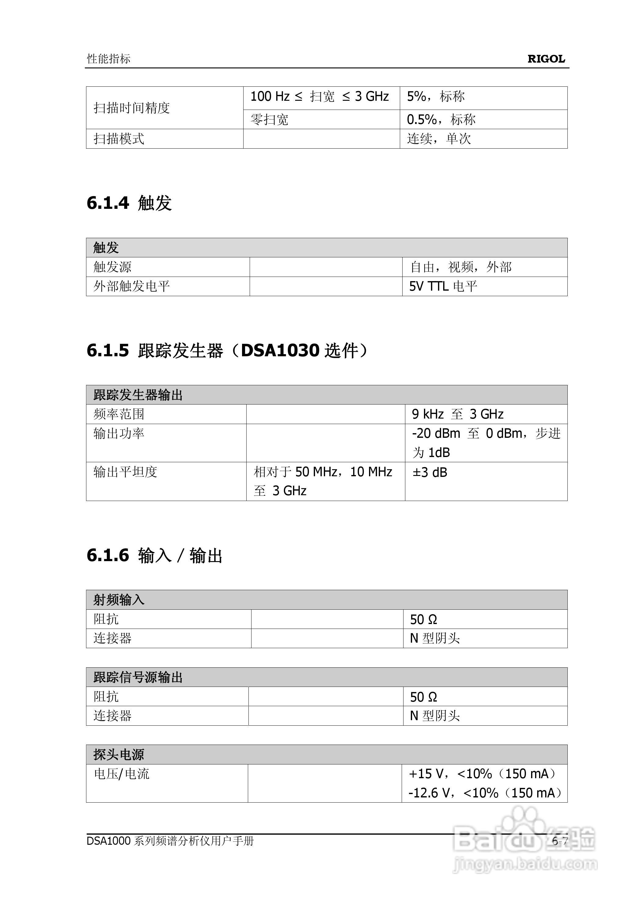 DSA1020频谱分析仪使用说明书:[23]