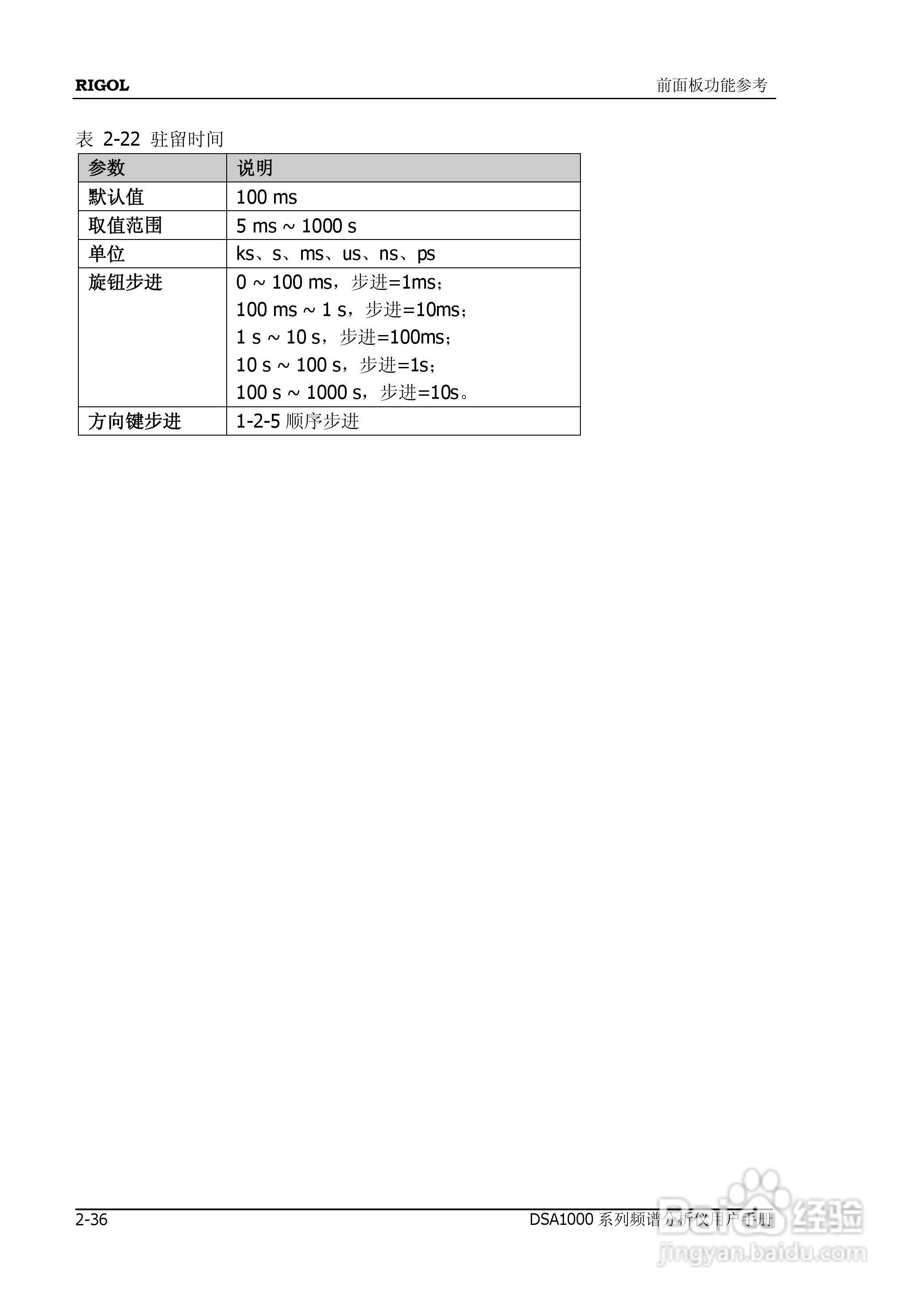 DSA1020频谱分析仪使用说明书:[9]