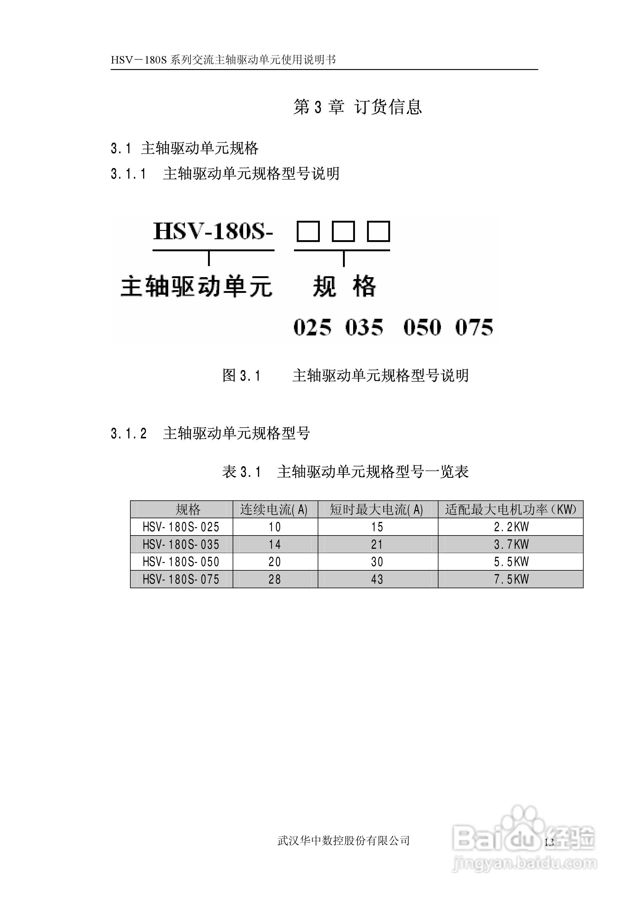 武汉华中数控HSV-180S系列交流主轴驱动单元使用说明书:[2]