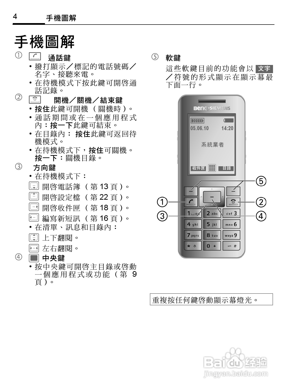 BenQ-Siemens S68手机使用说明书:[1]