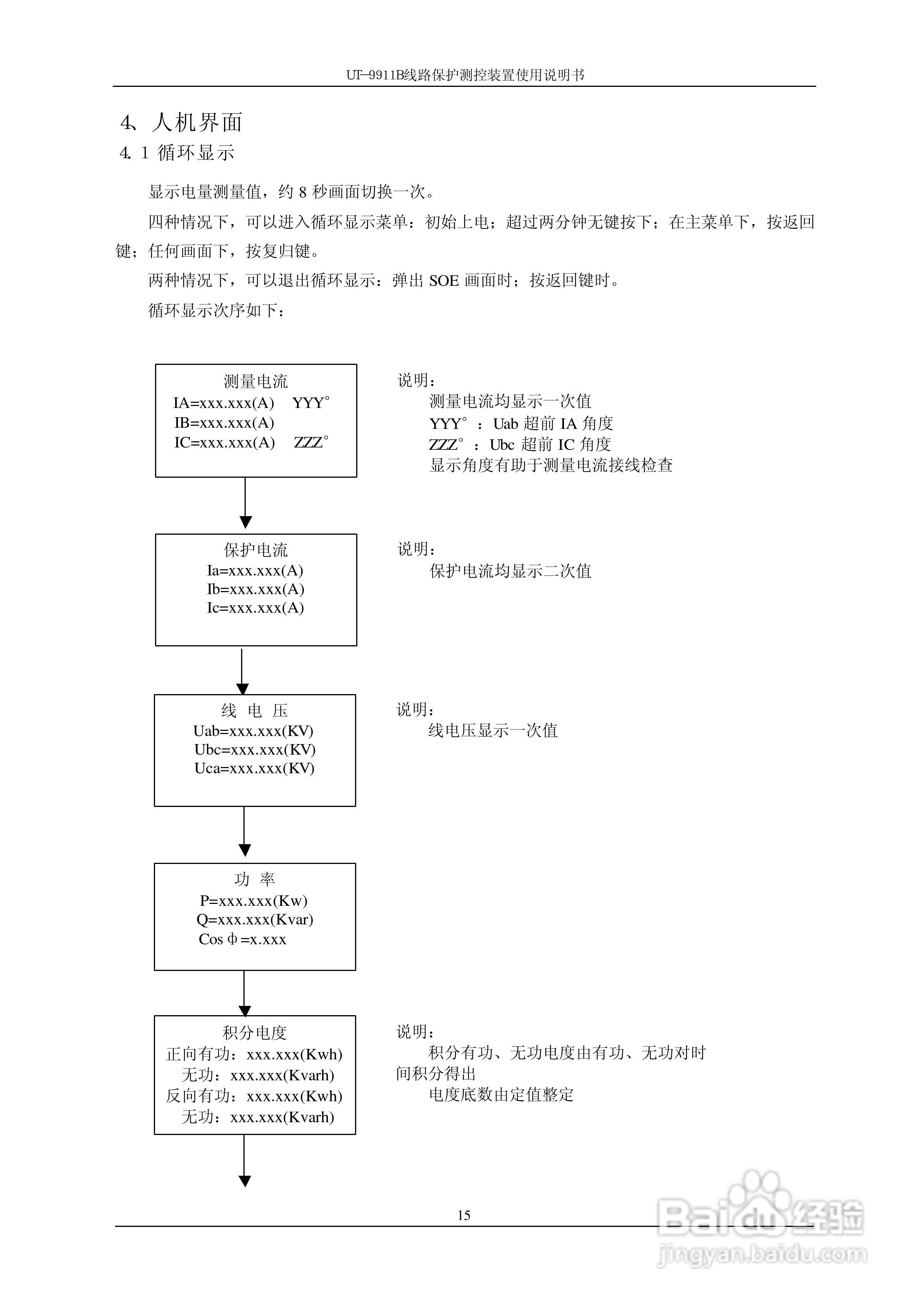 珠海优特电力UT-9911B线路保护测控装置使用说明书:[2]