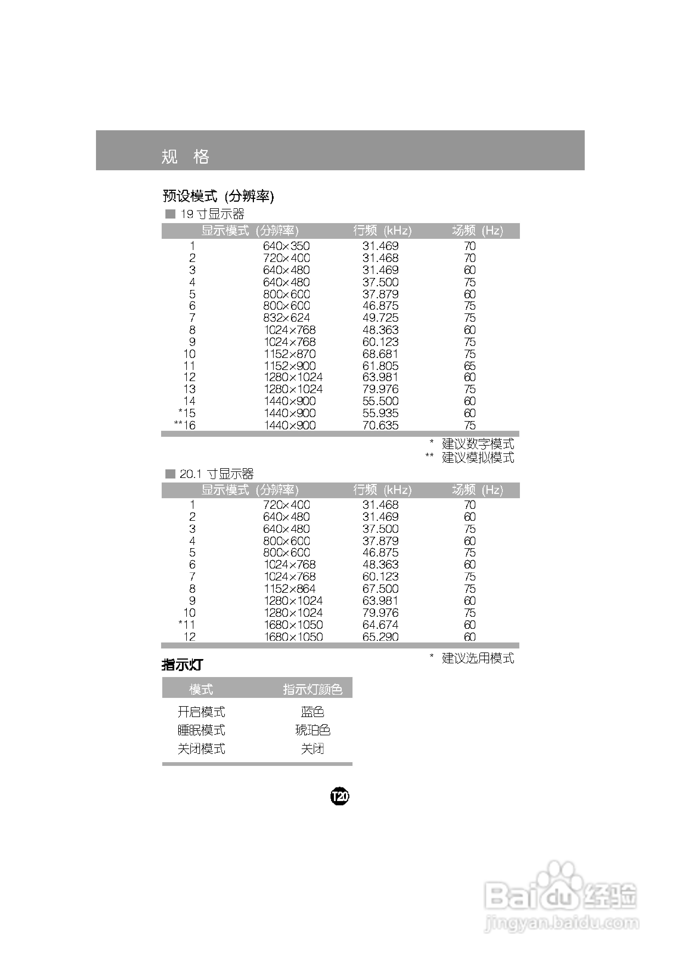 LG W196WTQ液晶显示器使用说明书:[3]