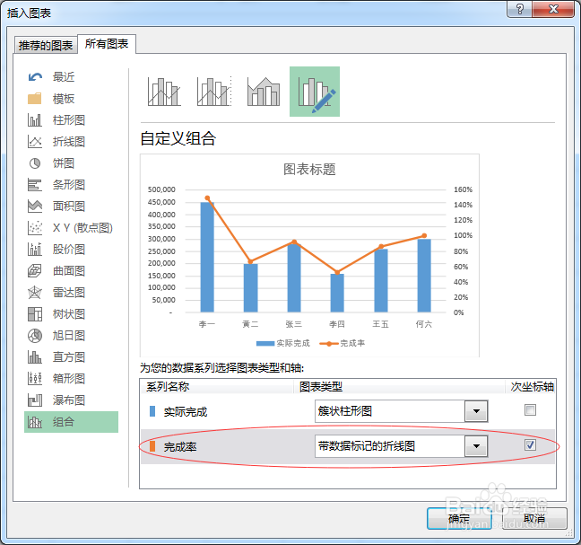 EXCEL怎么样做双坐轴图表