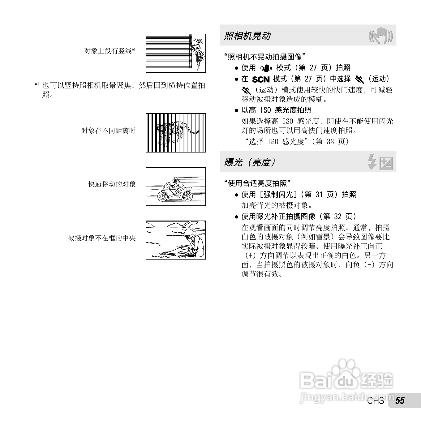 奥林巴斯VG-110数码相机使用说明书:[6]