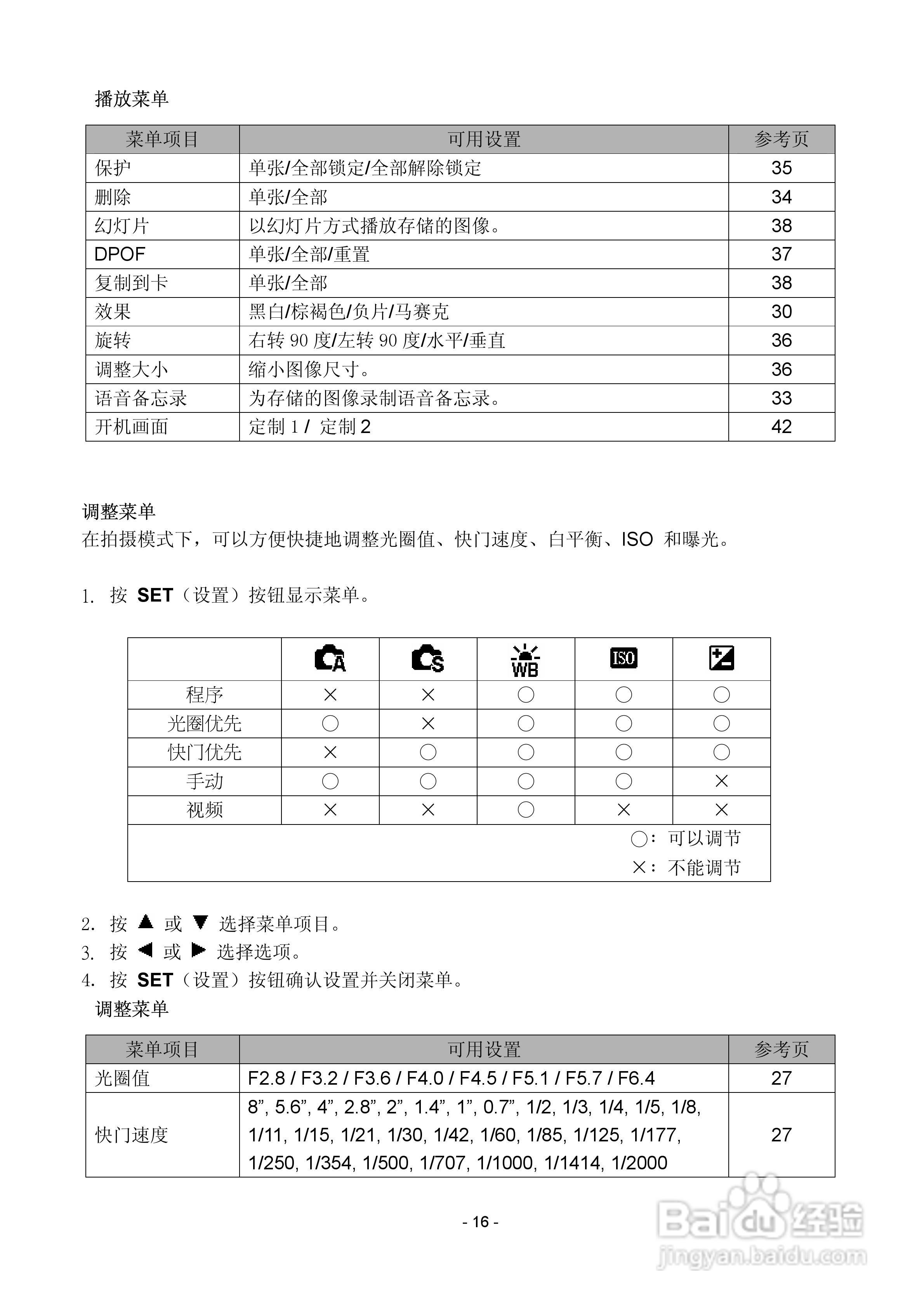爱国者V1000数码相机使用说明书:[2]