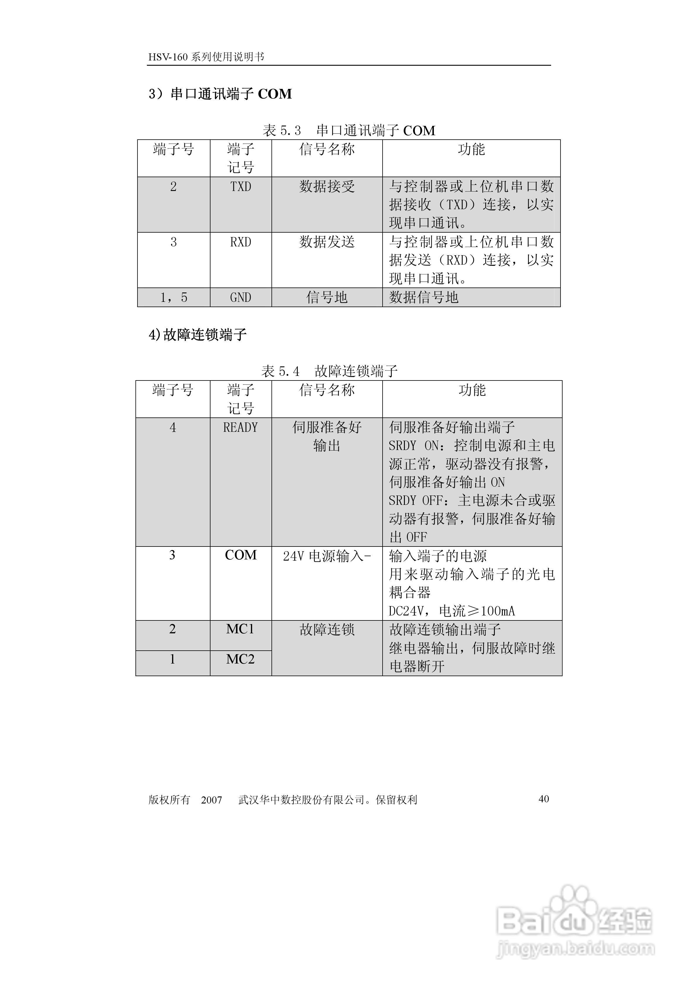 HSV-160系列全数字交流伺服驱动单元使用说明书:[5]