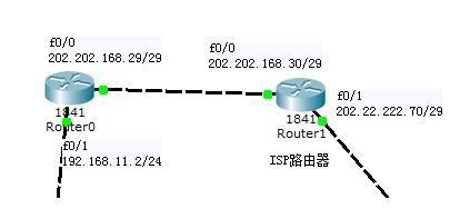 MySQL的调优方法分享