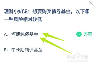 蚂蚁小课堂9.26购买债券基金哪一种风险相对较低