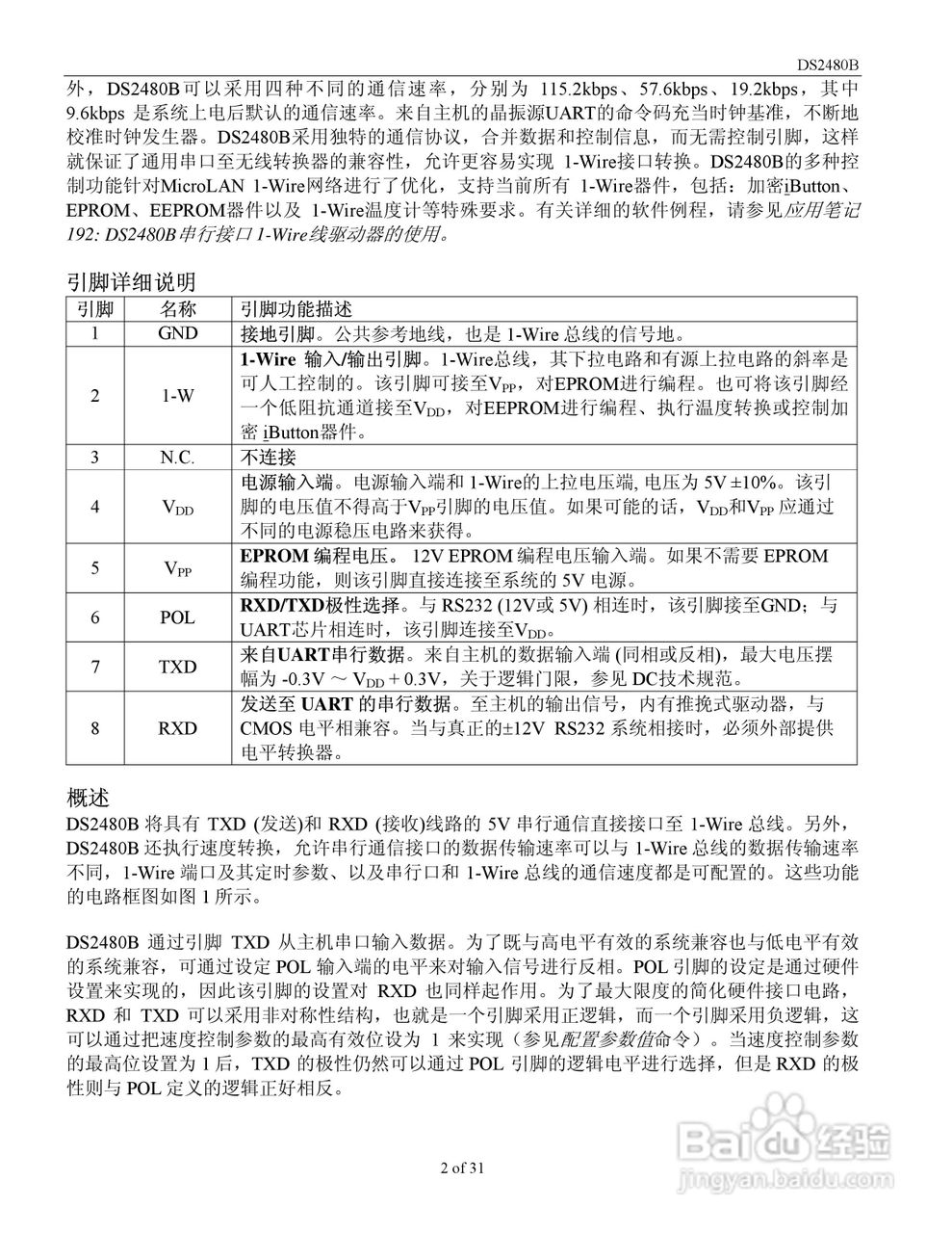 DALLAS MAXIM DS2480B带负载传感器的串行1-Wire驱动器:[1]