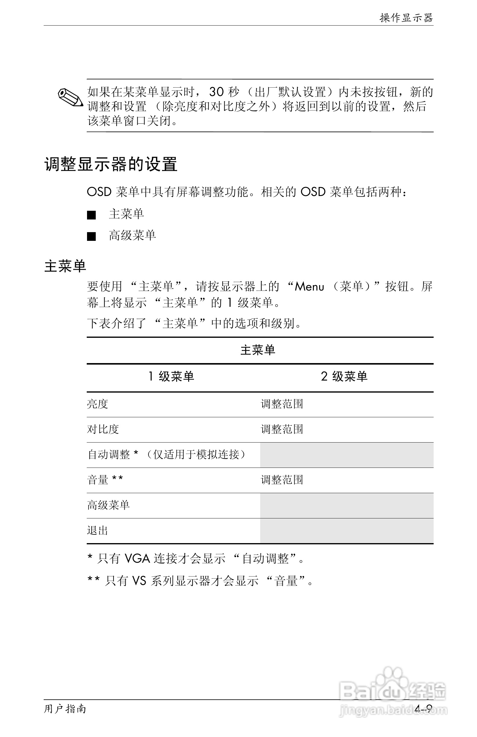 惠普VS15液晶显示器使用说明书:[5]