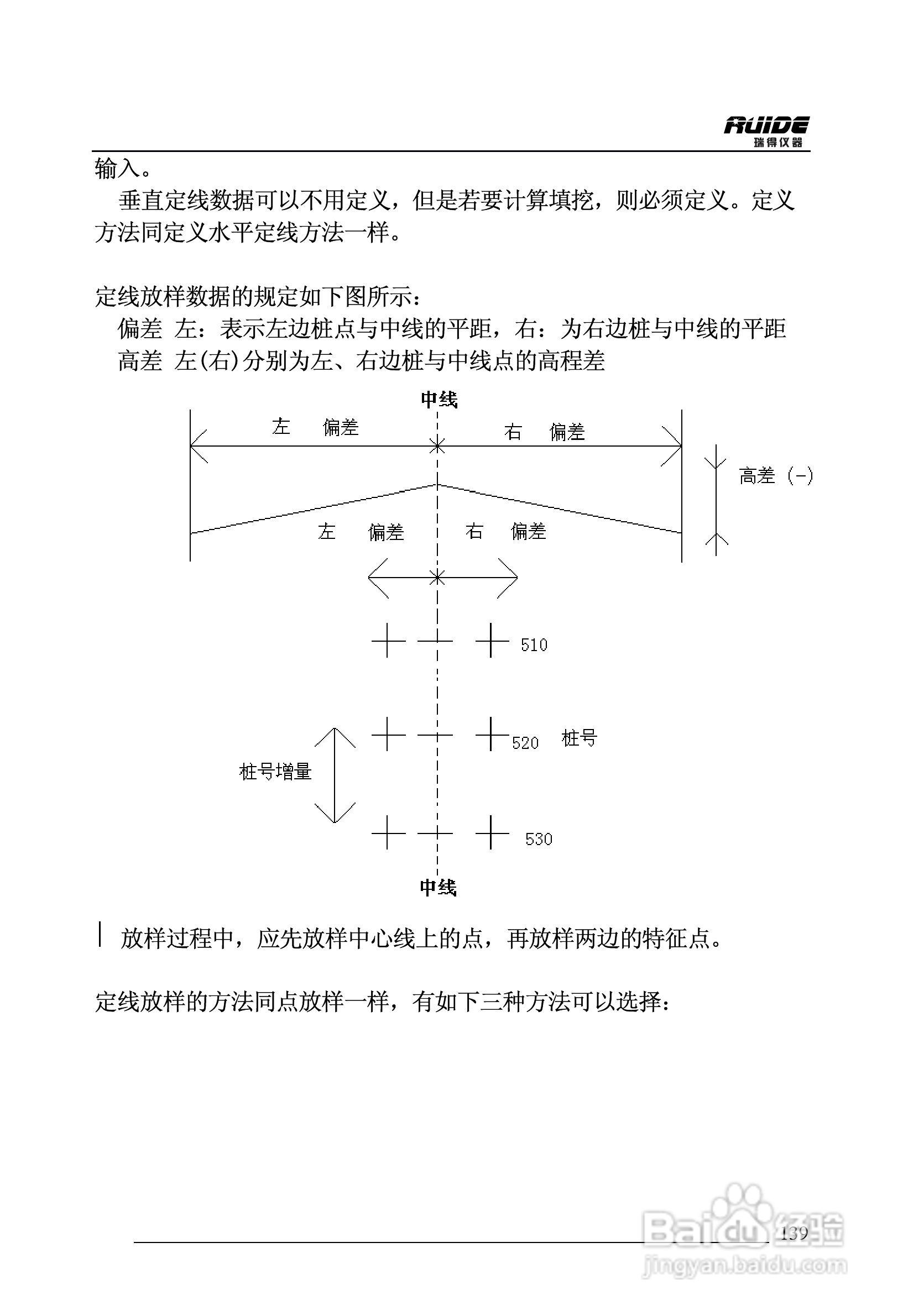 瑞得RTS-862/5R全站仪说明书:[14]