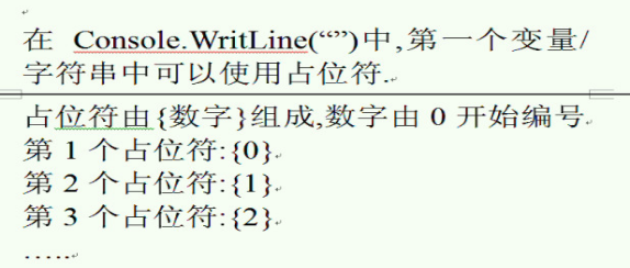 输出变量的值连_赋值符_连接符_占位符C#