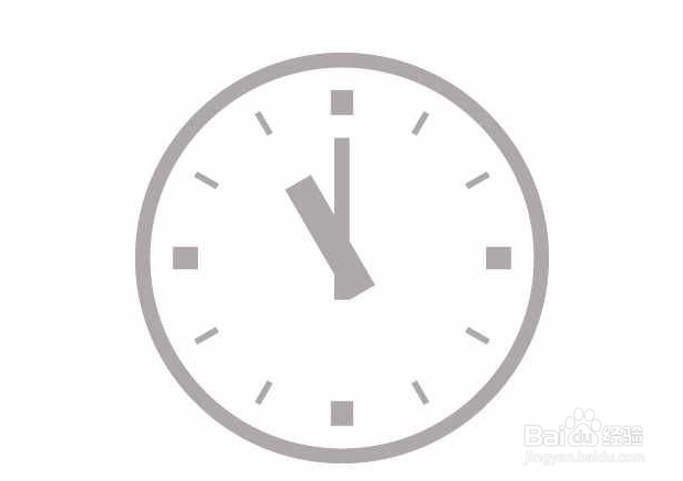 合伙创业的利与弊