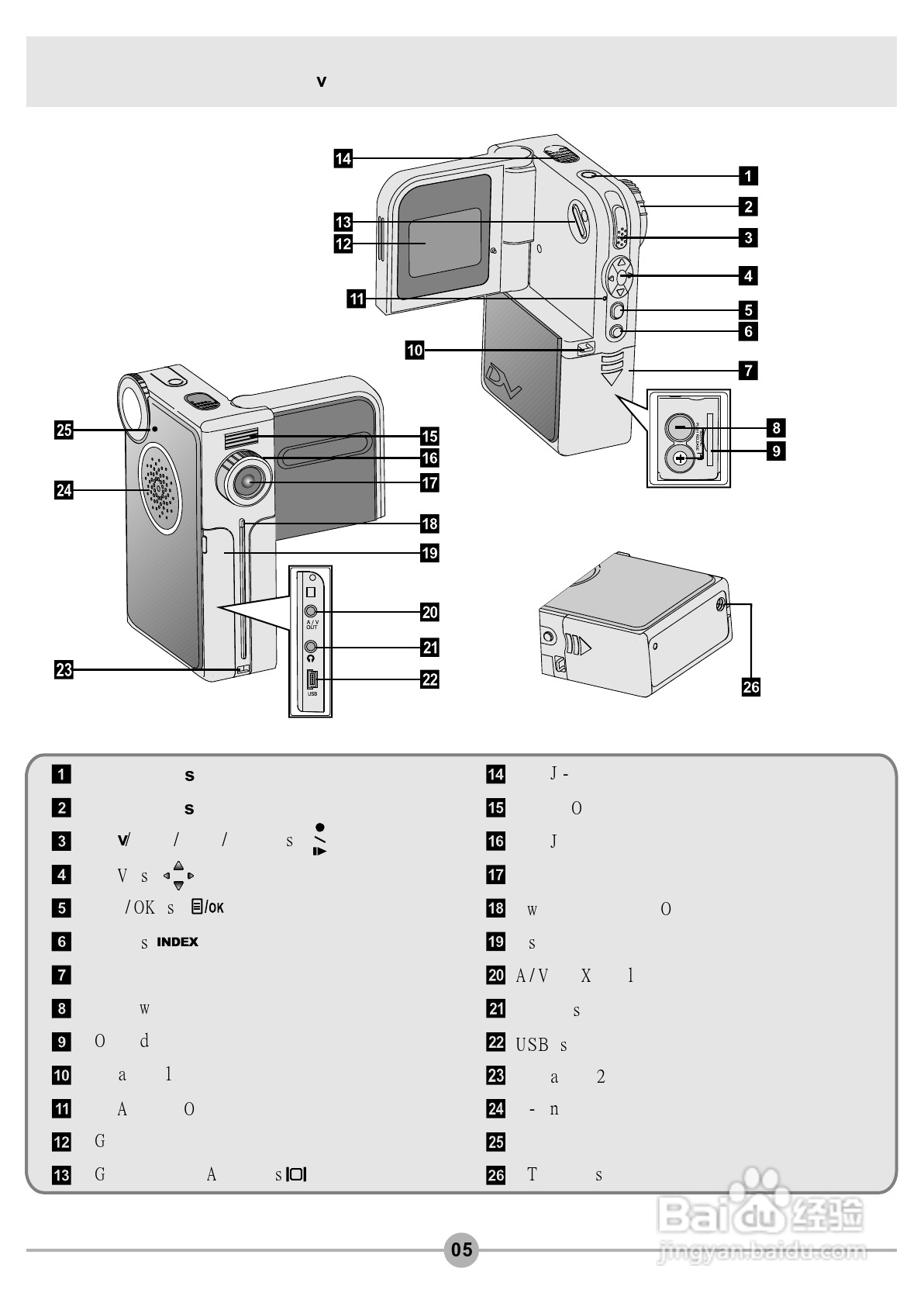 爱普泰克DV6600数码摄像机使用说明书:[1]
