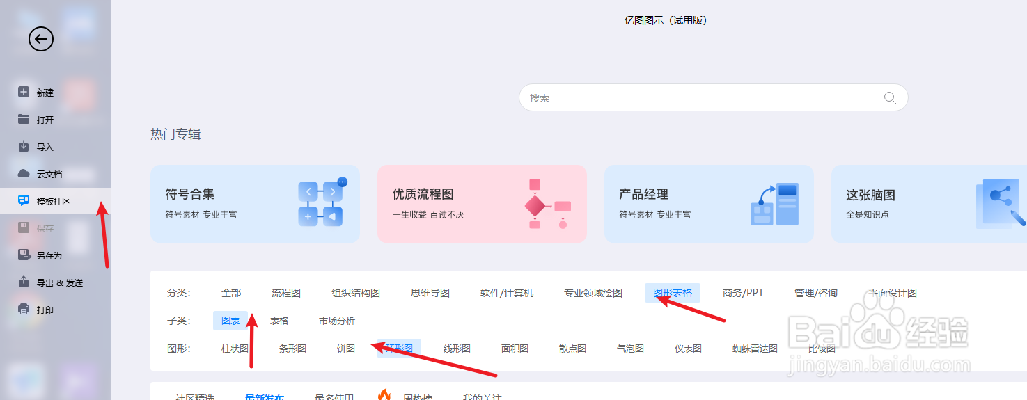 如何用亿图图示绘制“NPDP新产品开发流程框架”