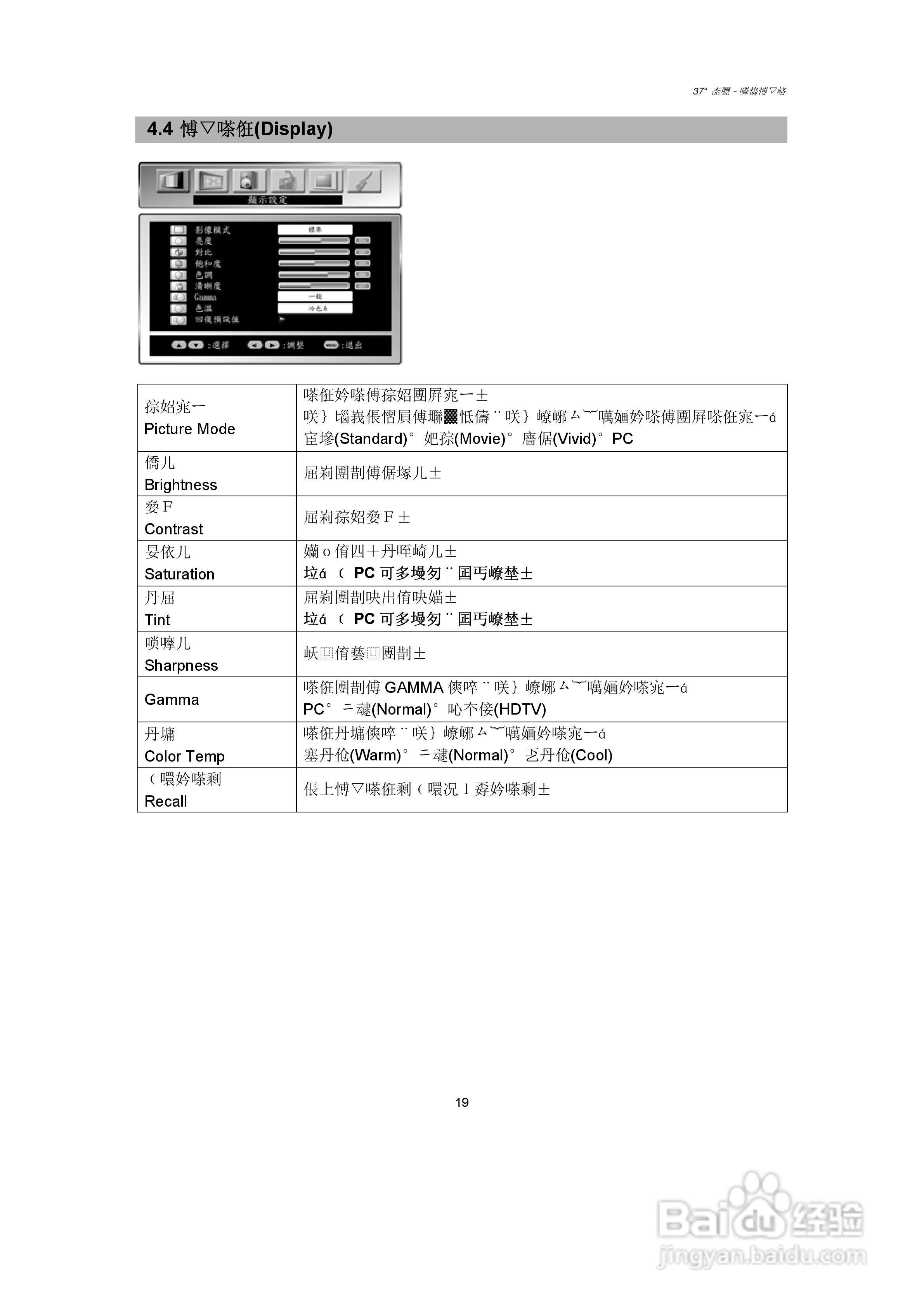 CHIMEI 37寸液晶多媒体显示器使用手册:[2]