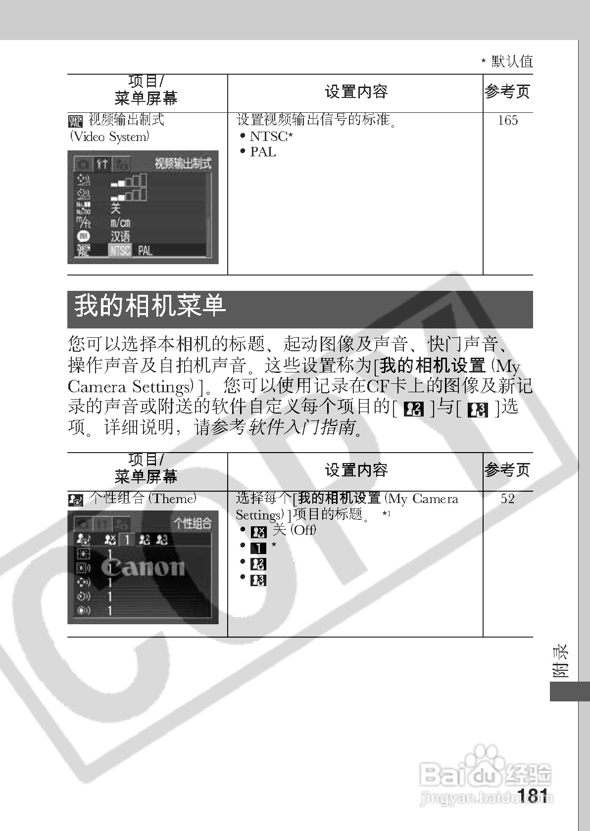 佳能PowerShot A70数码相机使用说明书:[19]