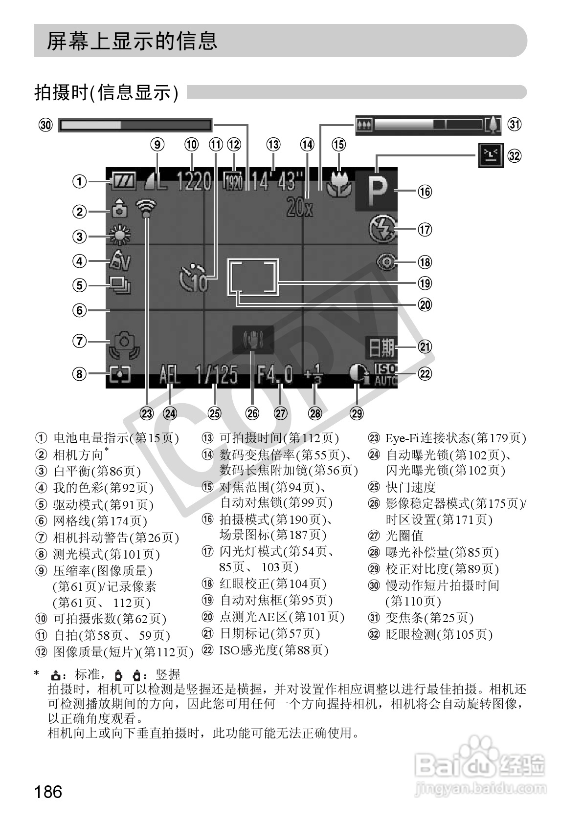 佳能DIGITAL IXUS 220 HS数码相机使用说明书:[19]