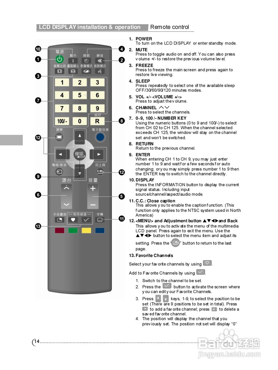 CHIMEI TL-42S3050T多媒体液晶显示器使用手册:[4]