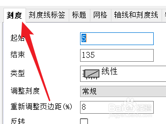 Origin中如何不显示坐标轴中的次刻度