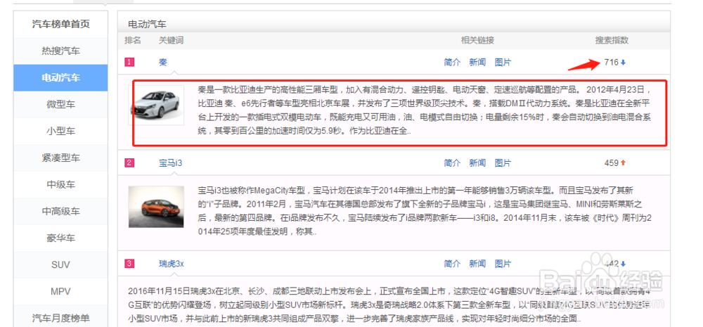 怎么搜索当前热门的电动汽车