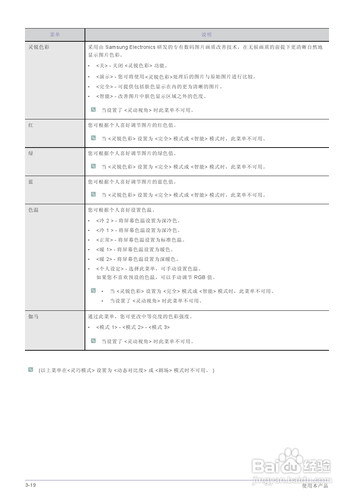 【说明书】三星S24A450SW液晶显示器（二）