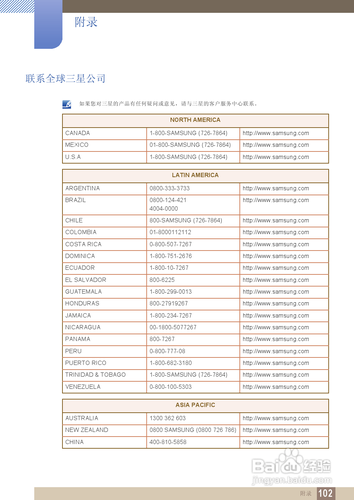 【说明书】三星C27A650U液晶显示器（四）