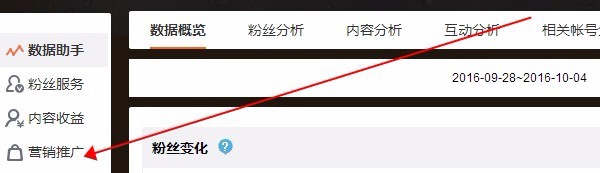 怎样用个人微博赚钱