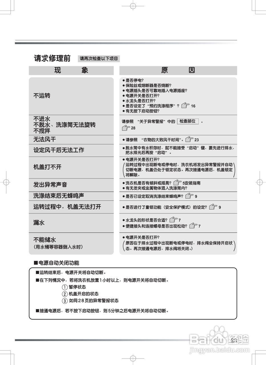 日立XQB65-HR洗衣机使用说明书:[3]