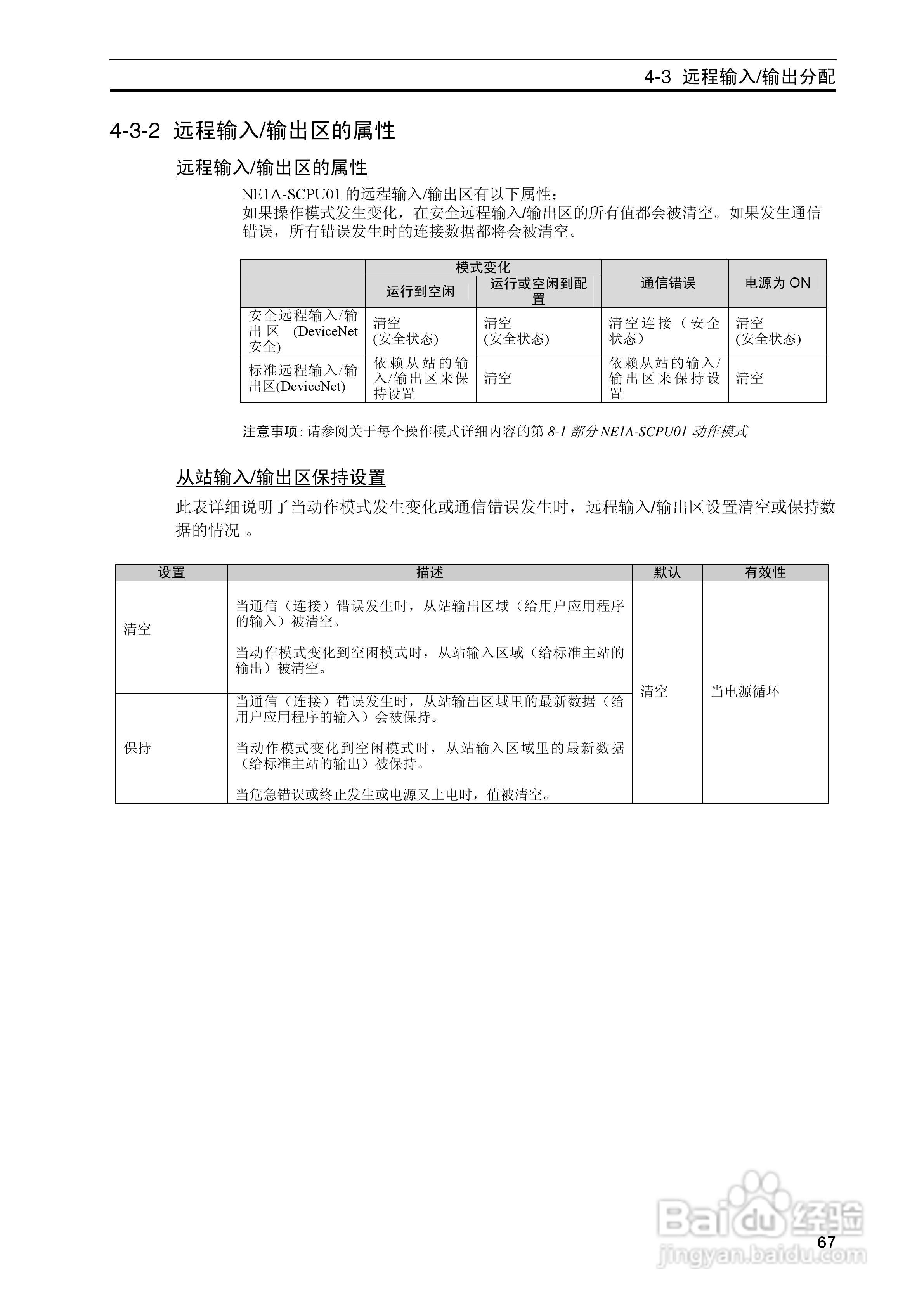 DeviceNet Z906安全网络控制器操作手册（中文）:[7]
