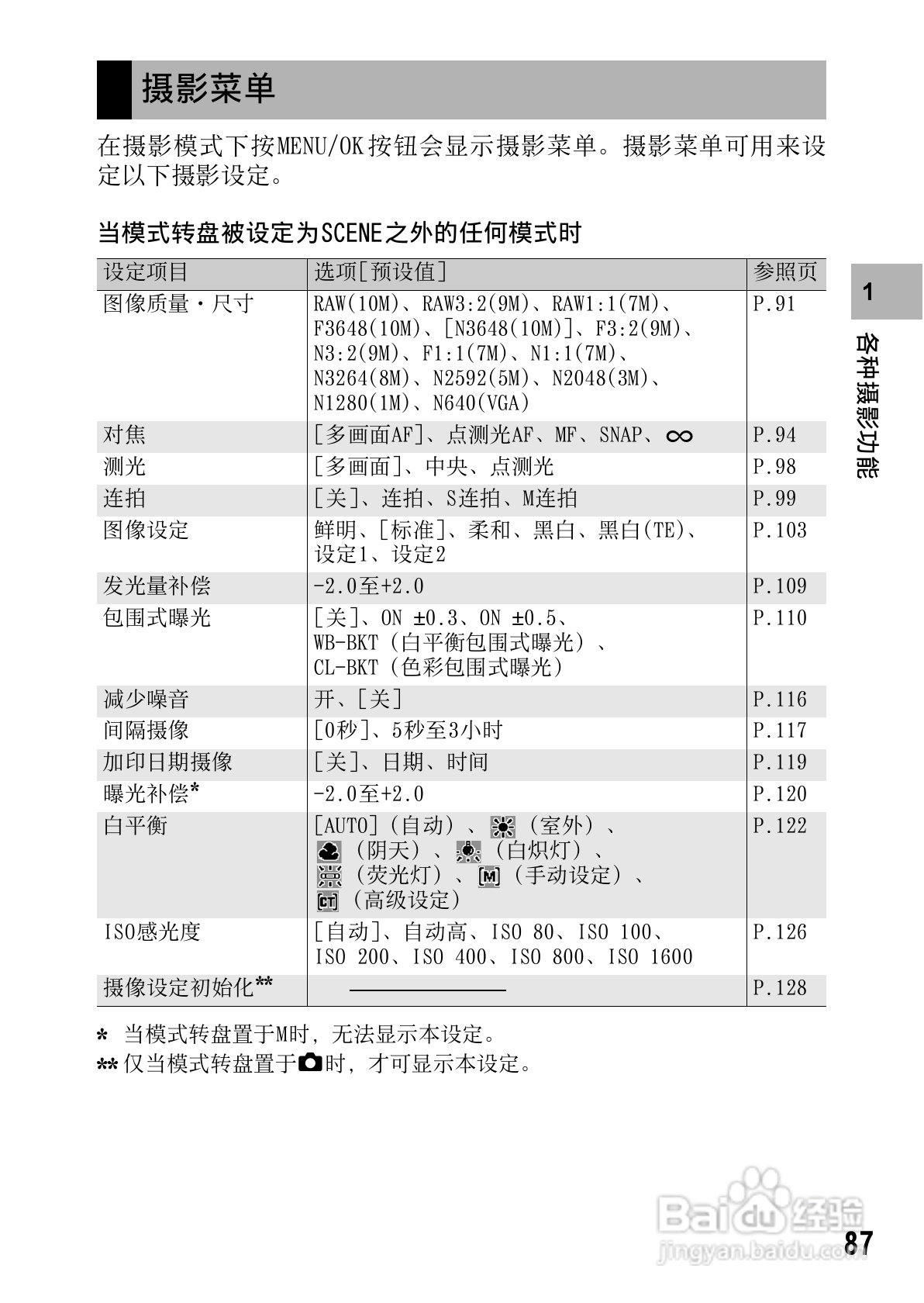 理光GR DIGITAL II数码相机简体中文版说明书:[9]