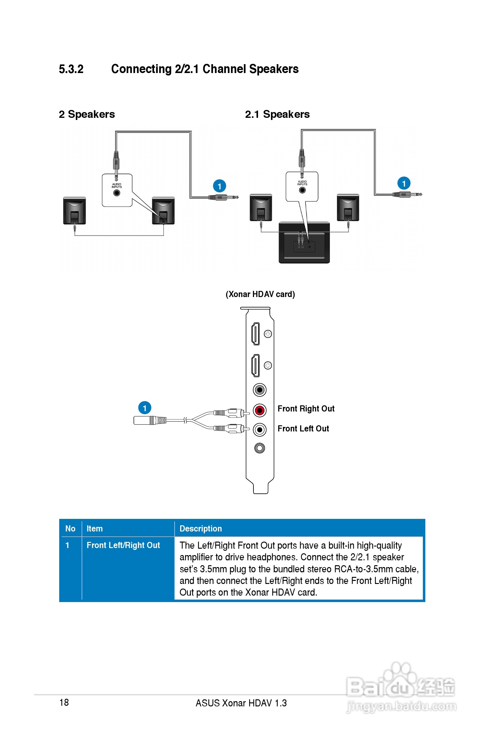 华硕Xonar HDAV1.3Deluxe声卡简体中文版说明书:[3]
