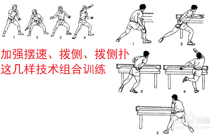 乒乓球怎么规划训练计划表