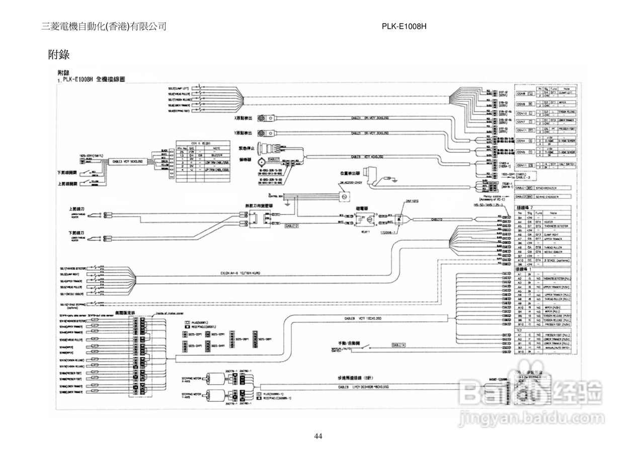 MITSUBISHI PLK-E1008H/PLK-E2008H缝纫机说明书:[5]
