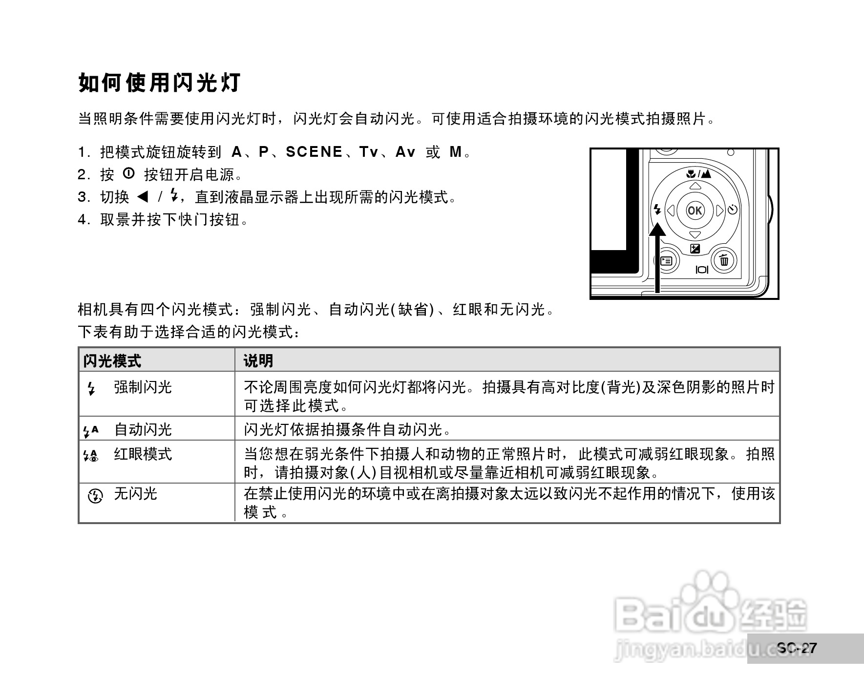 拍得丽DC-68型数码相机使用说明书:[3]