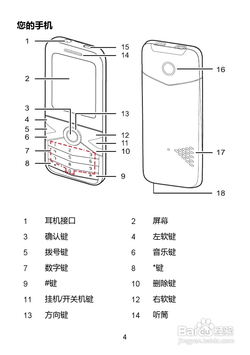 华为 C5736手机说明书:[1]