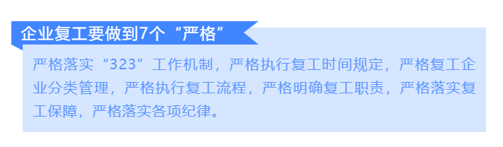 办公室抗疫指南微信公众号图文排版有哪些素材?